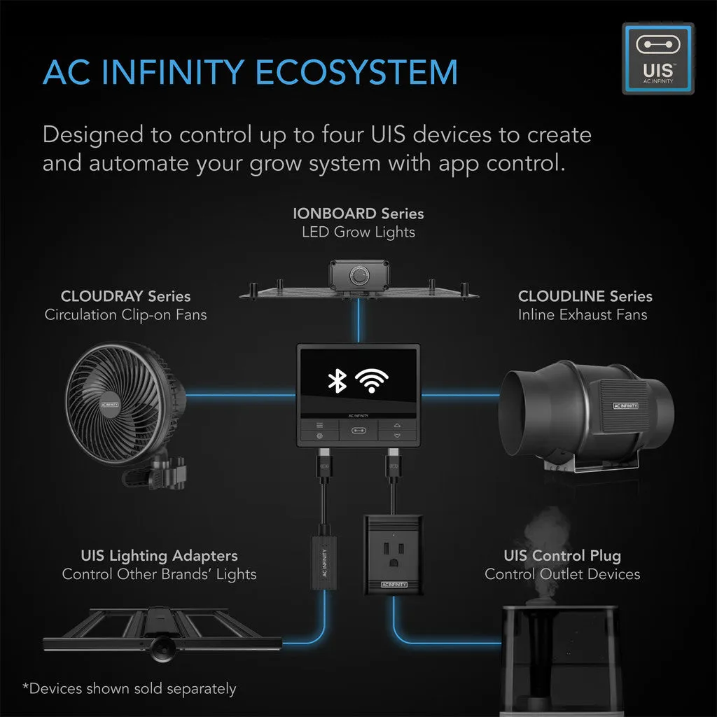 AC Infinity UIS Controller 69 Pro (4 ports with Wifi   Bluetooth version)