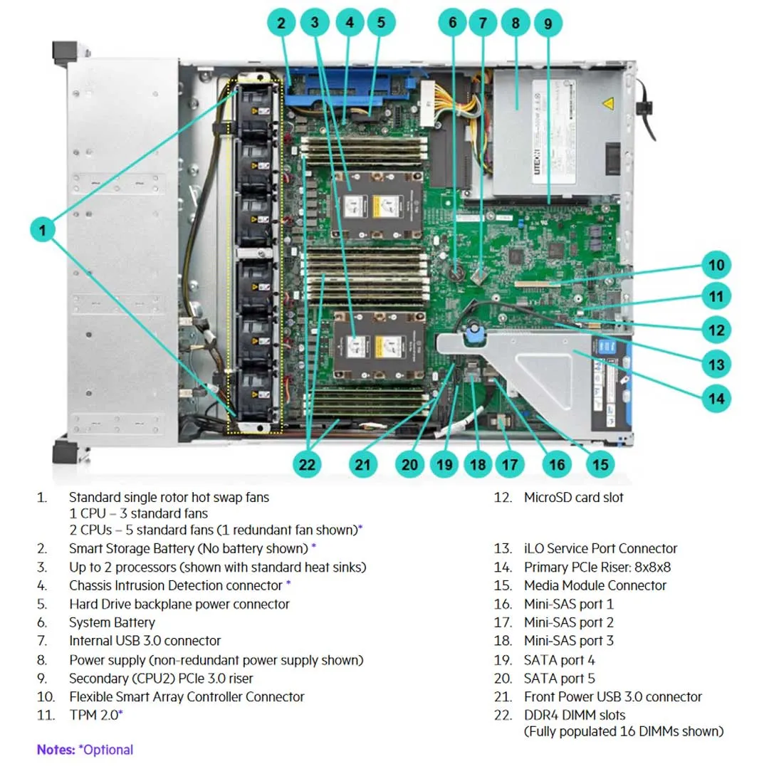 HPE ProLiant DL180 Gen10 5218 2.3GHz 16-core 1P 16GB-R S100i 8SFF 500W PS Server | P35520-B21