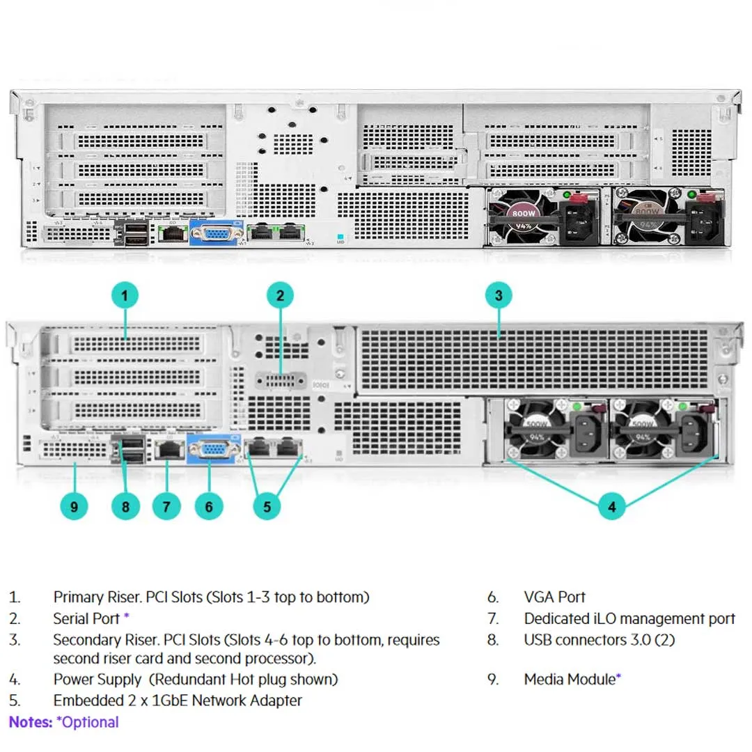 HPE ProLiant DL180 Gen10 5218 2.3GHz 16-core 1P 16GB-R S100i 8SFF 500W PS Server | P35520-B21