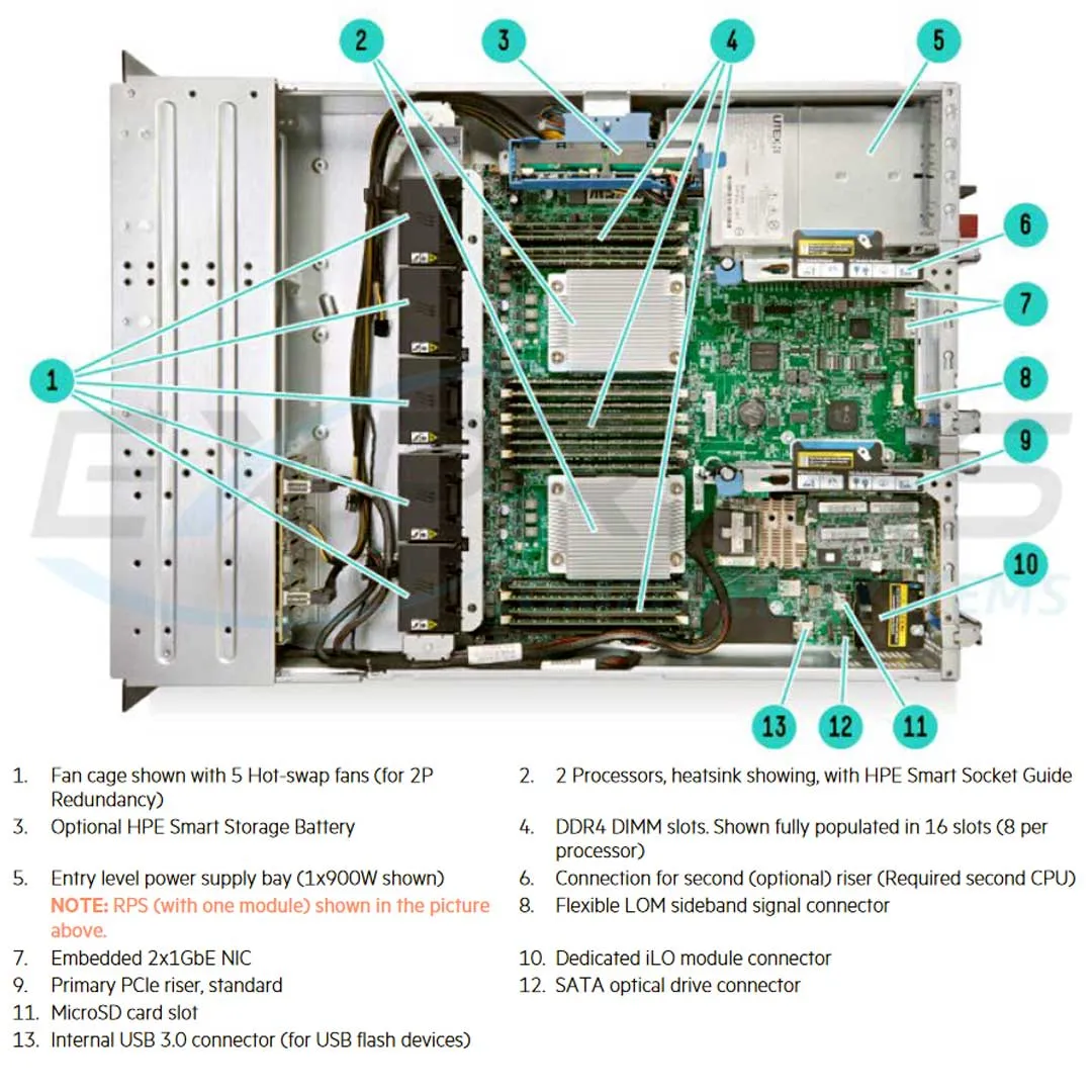 HPE ProLiant DL180 Gen9 E5-2609v4 8GB-R H240 8LFF 550W PS Base Server | 833972-B21