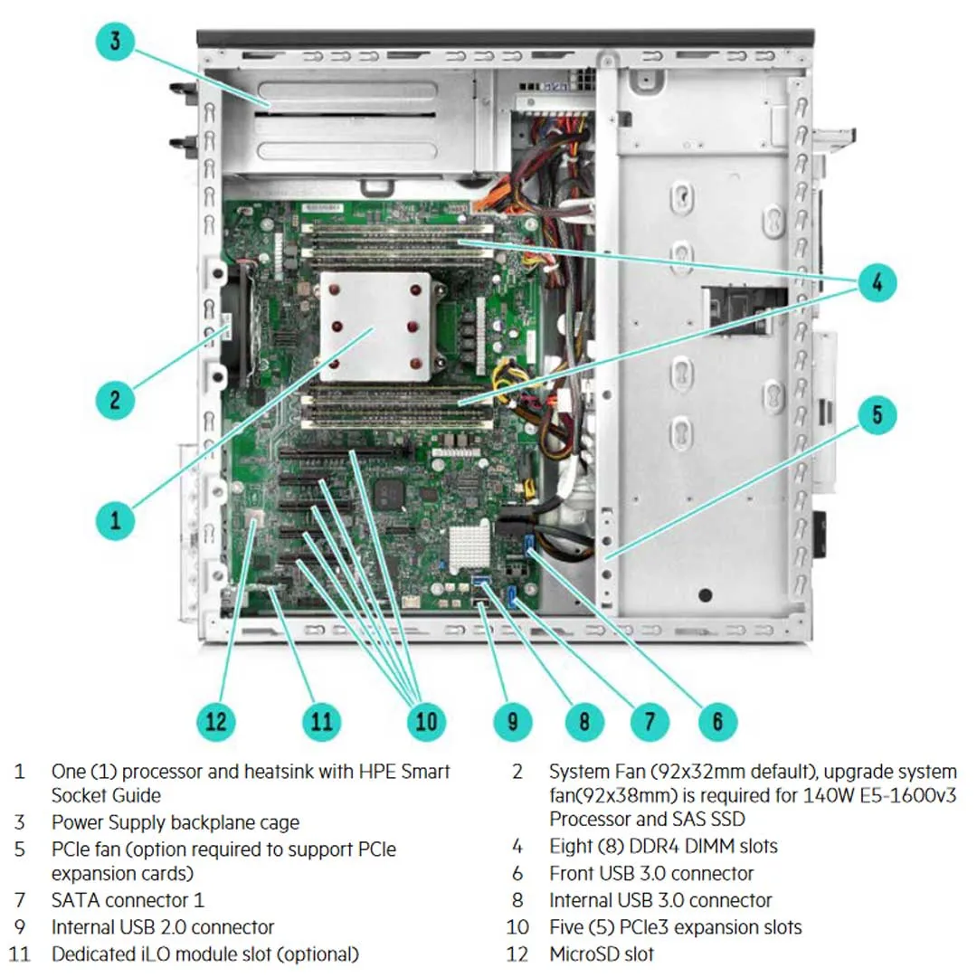 HPE ProLiant ML110 Gen9 E5-2620v4 8GB-R B140i 4LFF 350W PS Base Server | 838503-B21