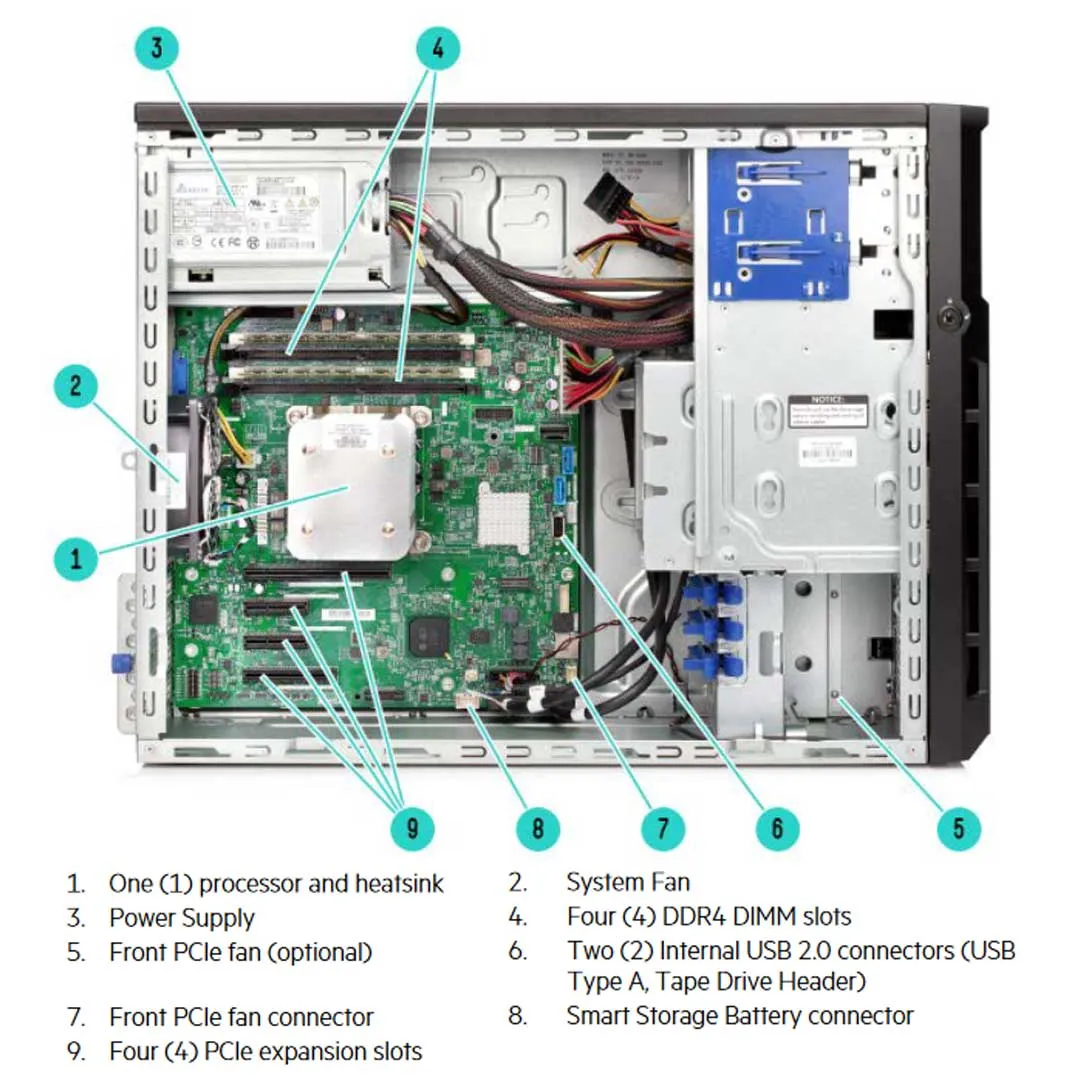 HPE ProLiant ML30 Gen9 Hot Plug 4 LFF Tower Server Chassis | 823402-B21