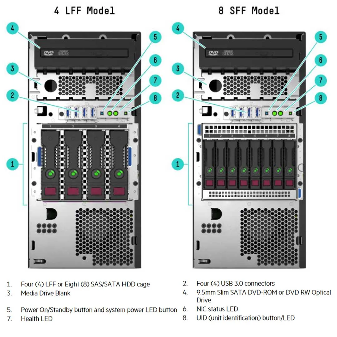 HPE ProLiant ML30 Gen9 Hot Plug 4 LFF Tower Server Chassis | 823402-B21