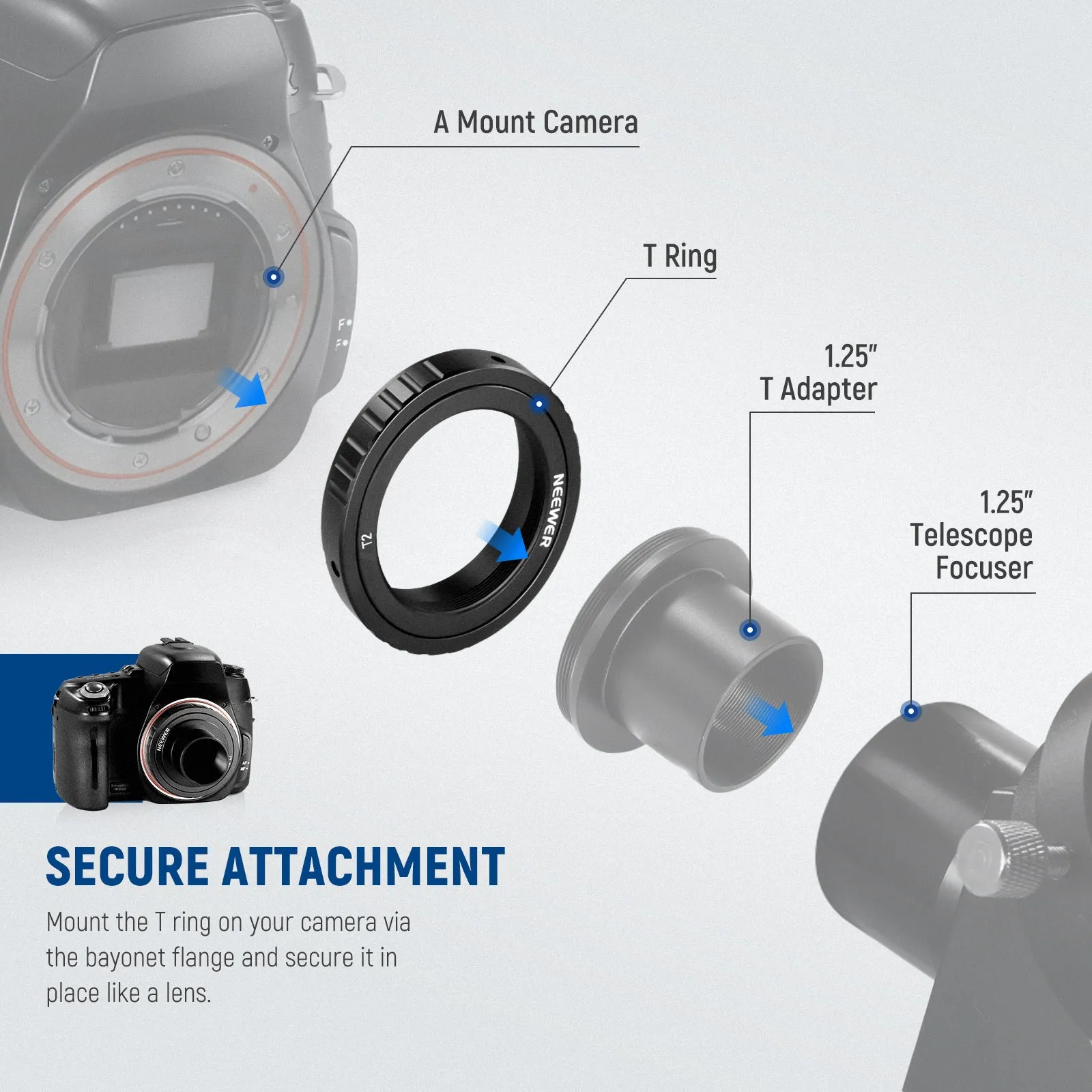 NEEWER LA-03 T Ring For Sony A Mount Cameras & Telescopes